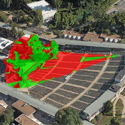 measurement_analysis01