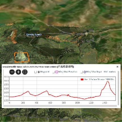 measurement_analysis06